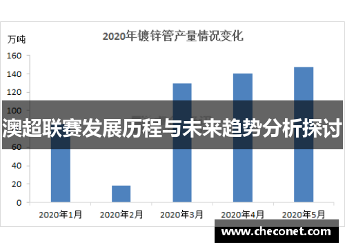 澳超联赛发展历程与未来趋势分析探讨 澳超联赛发展历程与未来趋势分析探讨