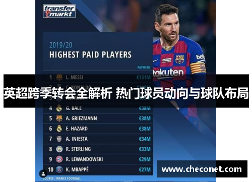 英超跨季转会全解析 热门球员动向与球队布局 英超跨季转会全解析 热门球员动向与球队布局